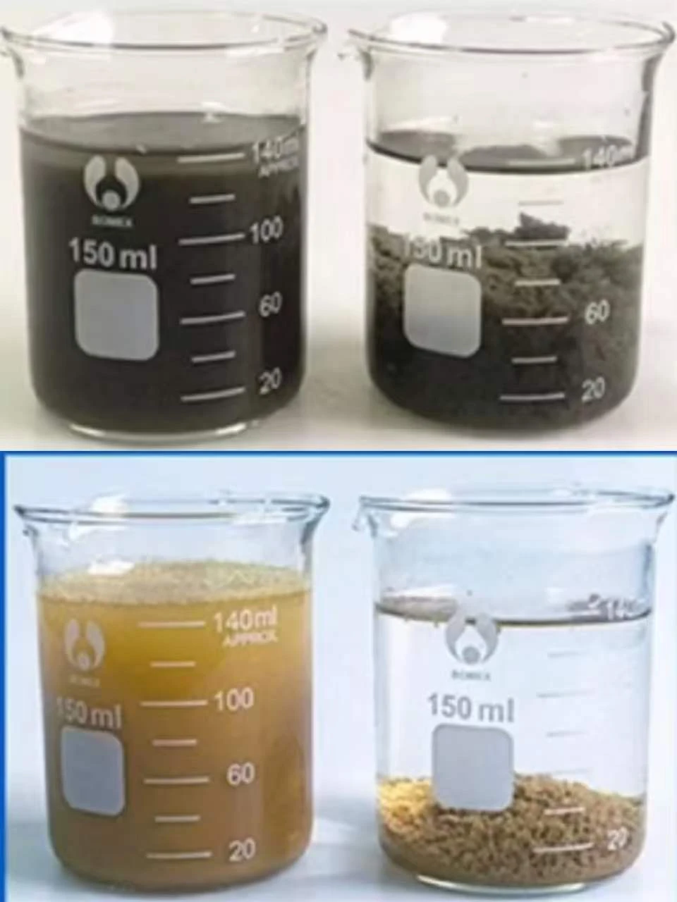 PAC for Effluent Treatment usage effect PAC for Effluent Treatment usage effect